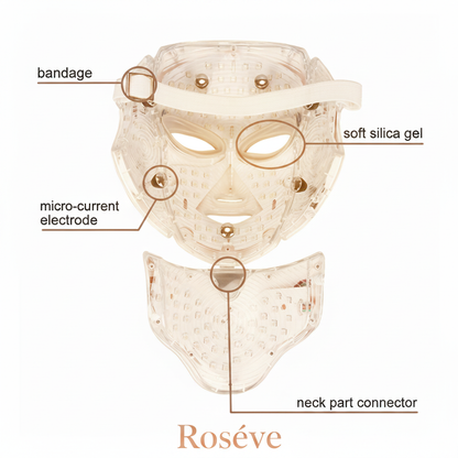 Roséve Capsule Application